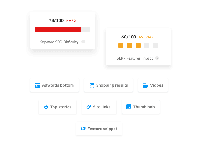 See search engine results from around the world