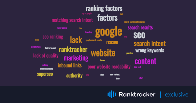 5 ranking factoren die voorkomen dat uw website hoog scoort in Google