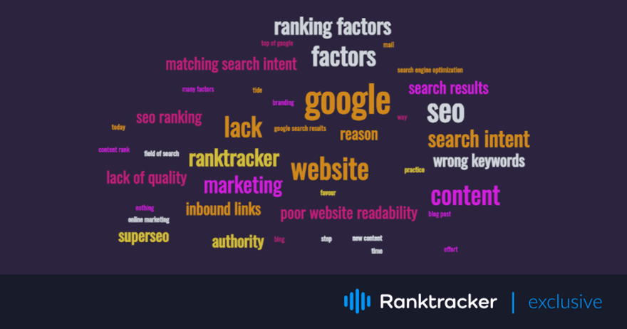 5 faktor peringkat yang mencegah situs web Anda mendapat peringkat tinggi di Google