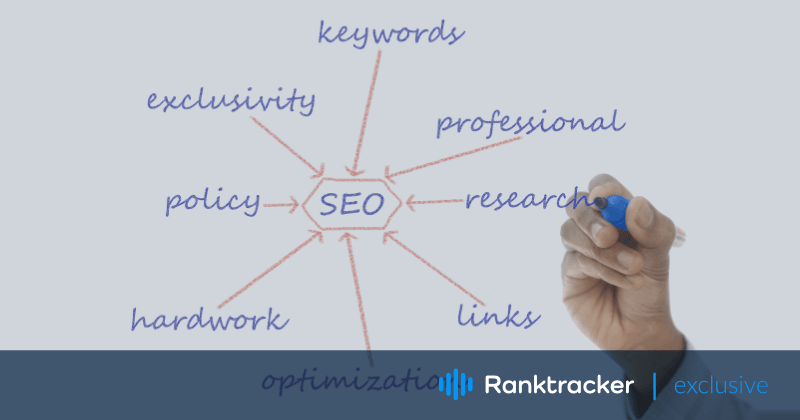 Stratégie de contenu pour stimuler le trafic de votre site Web