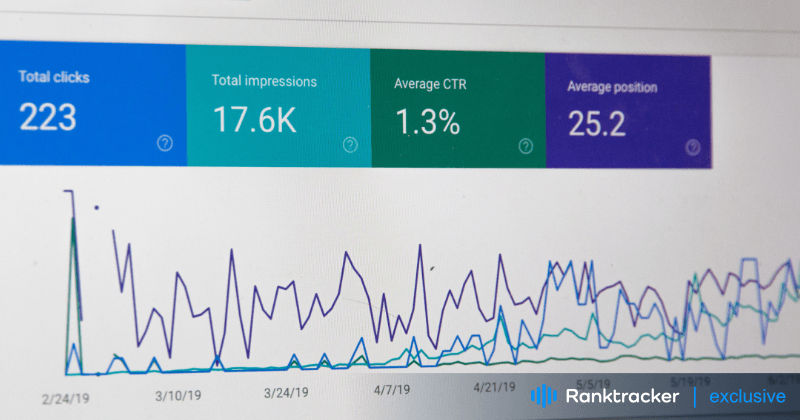 Оновлення пошукового рейтингу Google викликало волатильність 9 травня