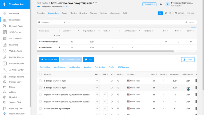 Ranktracker SERP checker