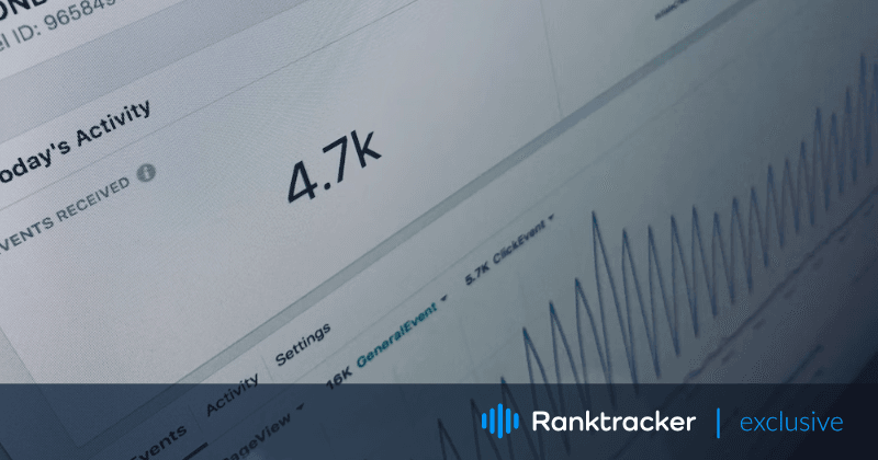 Plusy i minusy kampanii Google Ads Performance Max