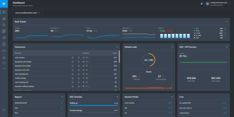 Cruscotto: Ranktracker 3.0