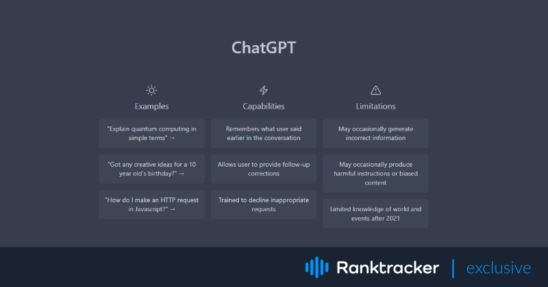 Cas d'utilisation de ChatGPT pour le référencement et le marketing de contenu