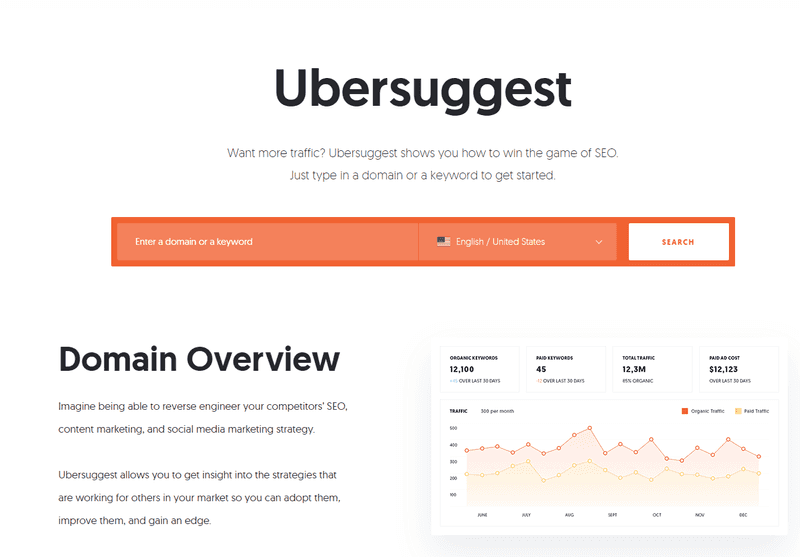 UberSuggest