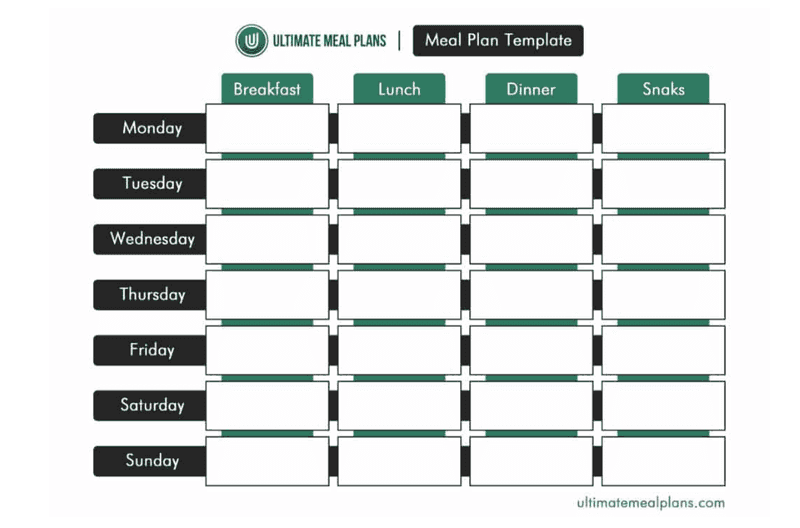 Ultimatemealplans