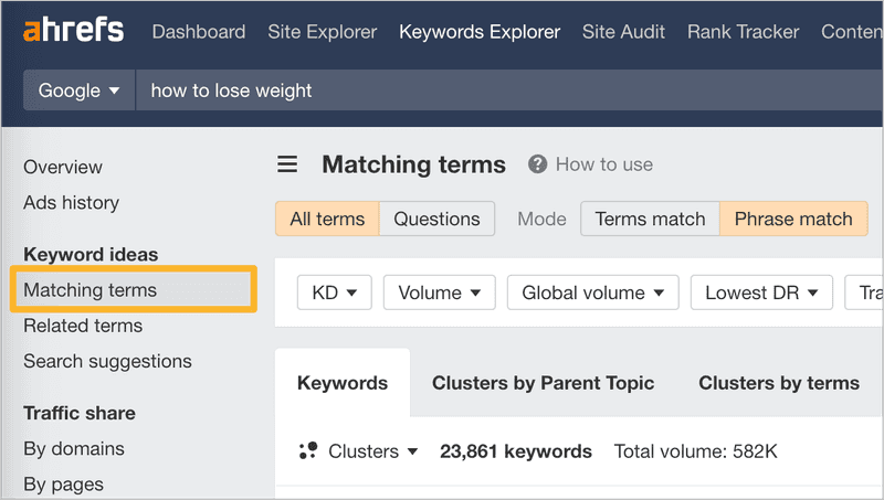 Find secondary keywords