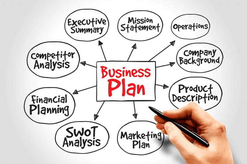 business-plan