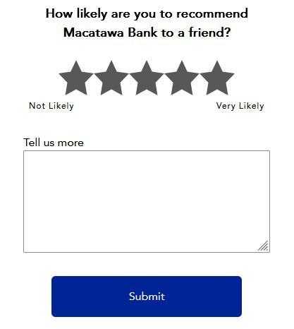 macatawabank