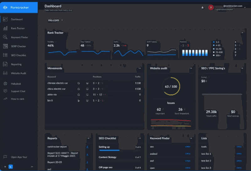 ranktracker