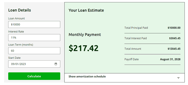 Personal Loan Calculator