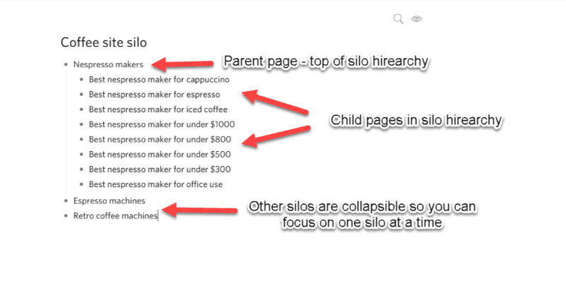 Dynalist silo example