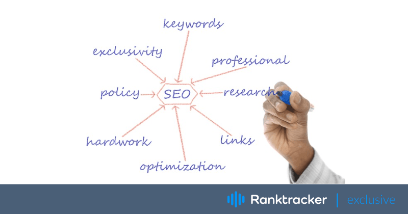 Meisterdamine: SEO tekstikirjutamise tehnikaid: Täpsemad SEO tekstikirjutamise tehnikad