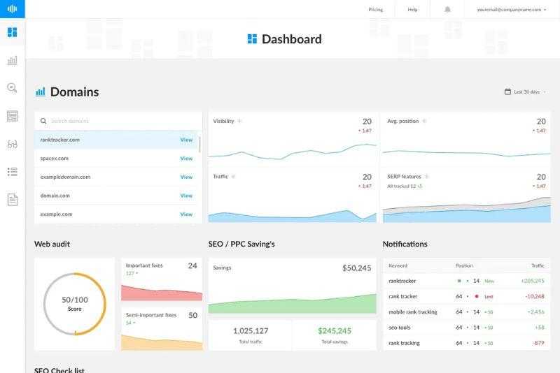 ranktracker dashboard