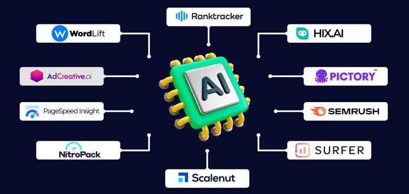AI SEO Tools