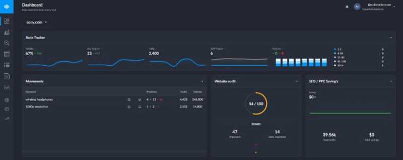 Outil Ranktracker