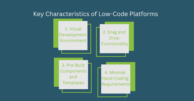 Minimal Hand-Coding Requirements