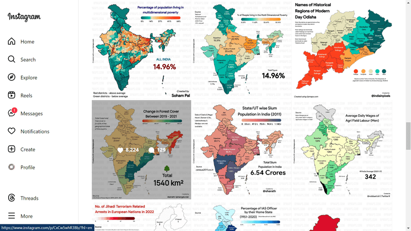 infographic