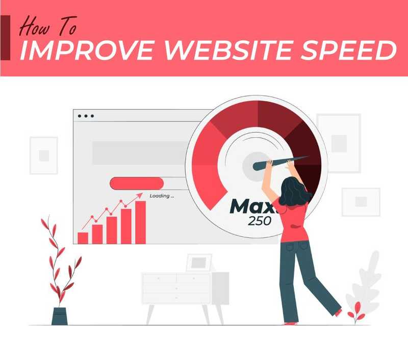 website speed