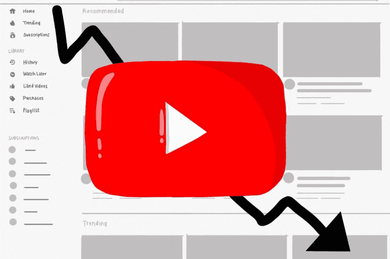 Monetization Loopholes