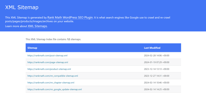 Sitemap and Robots.txt Management