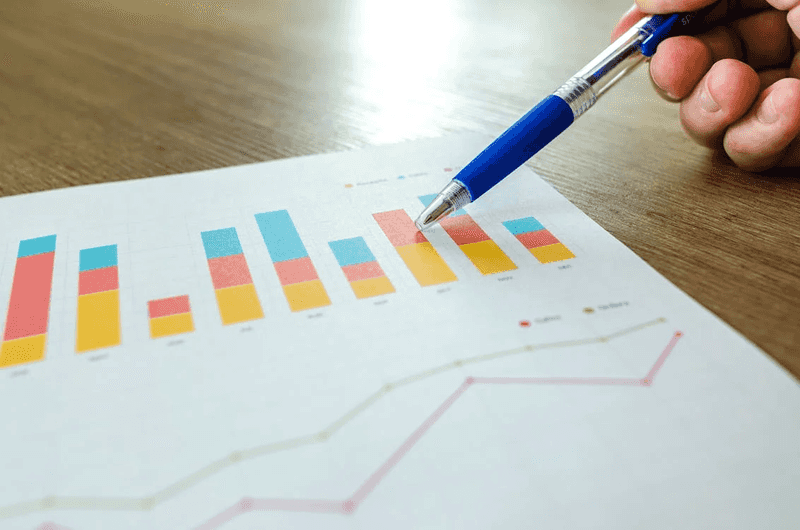 zero in On Conversion Metrics