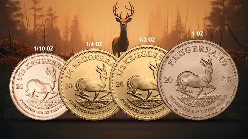 Krugerrand Gold