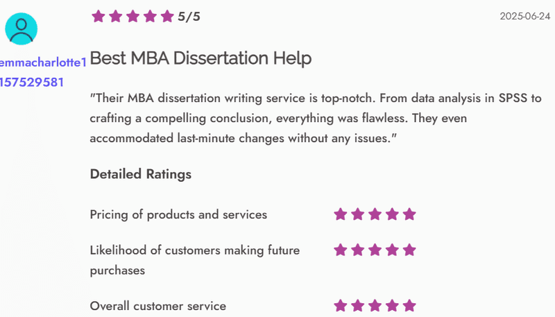 Customer Reviews and Ratings