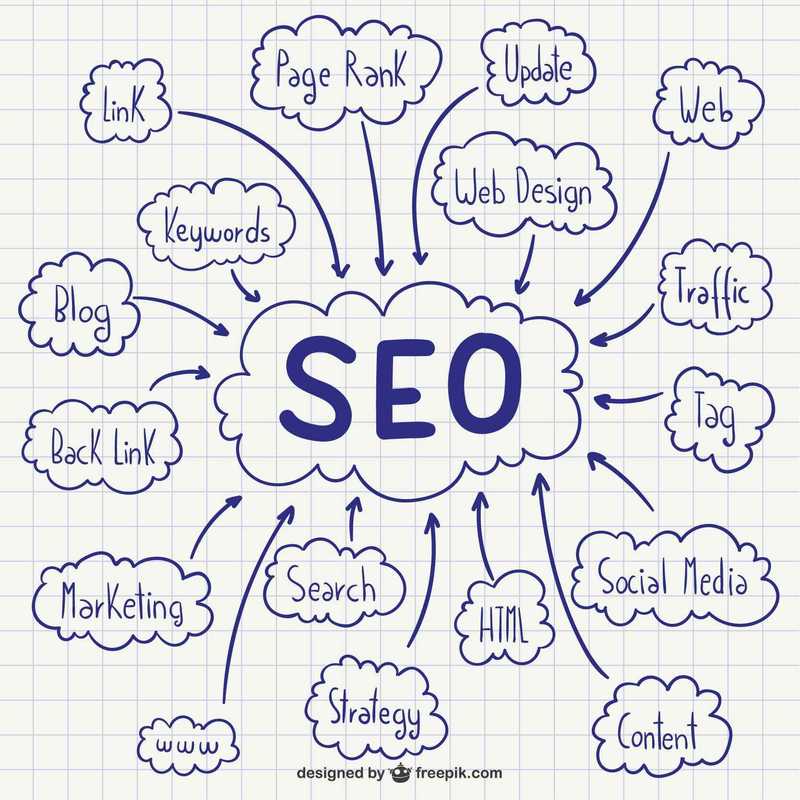 White Label SEO Agencies