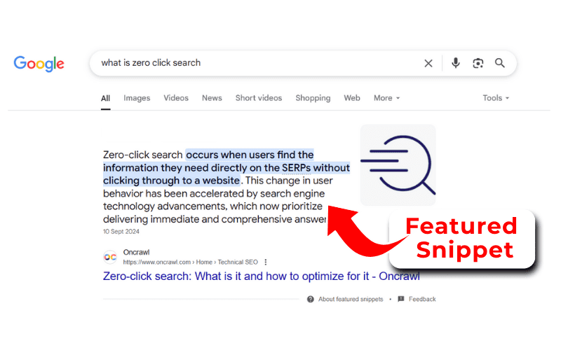Zero-Click Searches