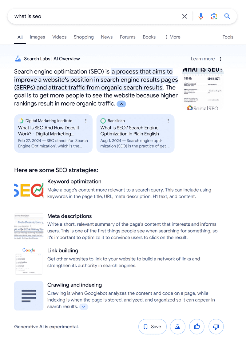 Parasite SEO