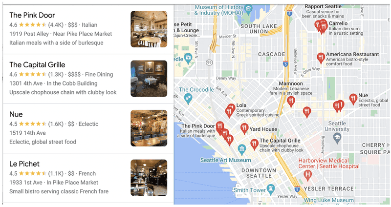 Local SEO