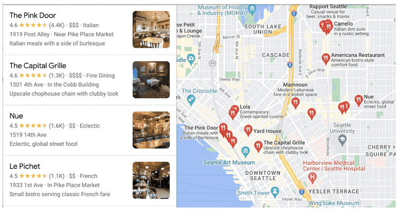 Local SEO