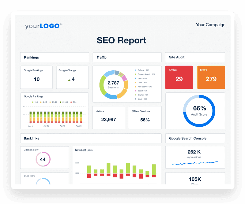 SEO Audits