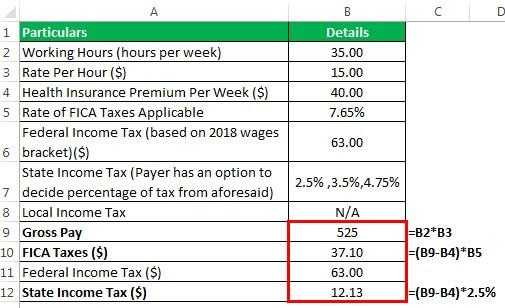 45k After Tax