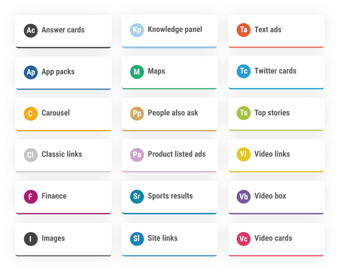 SERP Insight