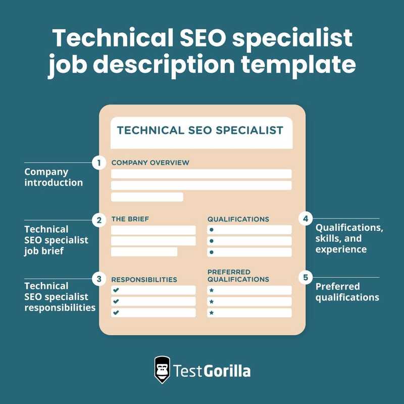Technical SEO Specialist