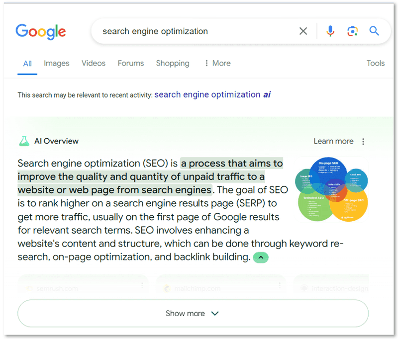 AI Overviews