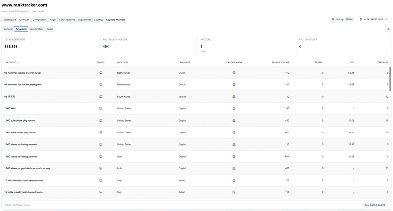 Keyword Monitor
