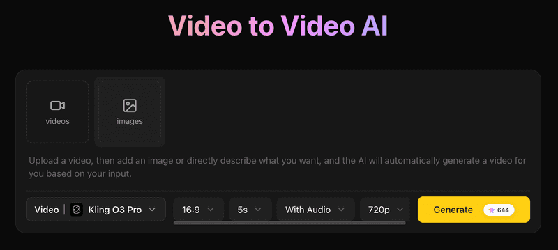 Videoinu