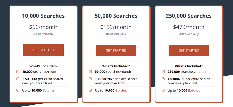 Scale SERP