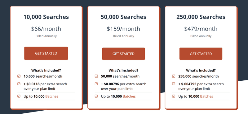 Scale SERP