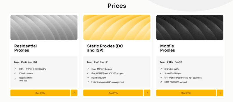 MangoProxy