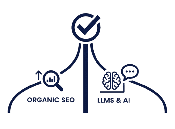 Best SEO Agency to Build Links for LLMs