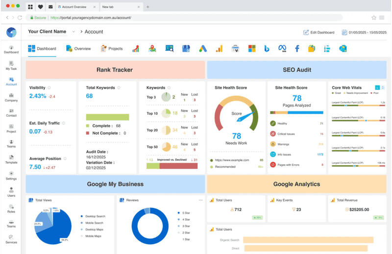 Top SEO Tools