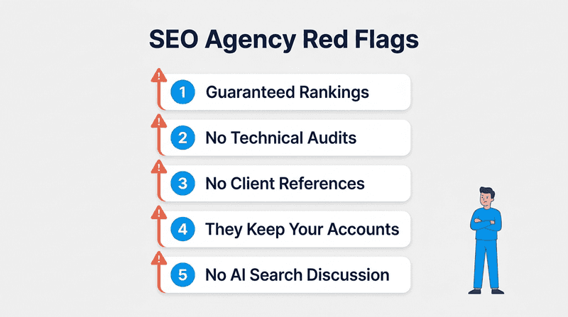 5 Red Flags in SEO