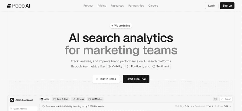 Peec AI