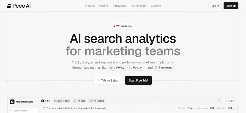 Peec AI