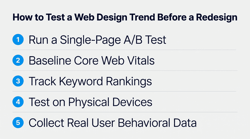 Test a Web Design Trend